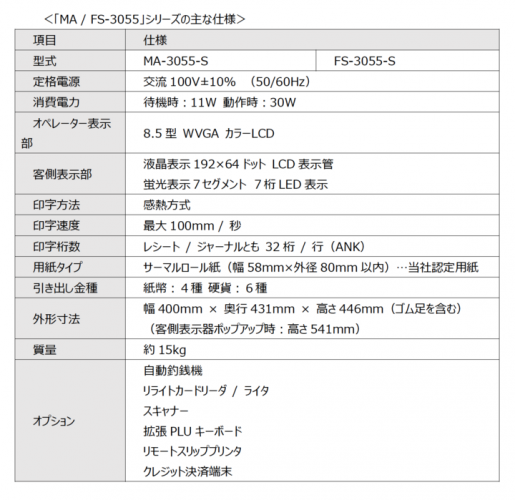 電子レジスター「MA / FS-3055」シリーズの発売について ～店舗ごとの課題に応える高い拡張性を備えた多機能レジスター～