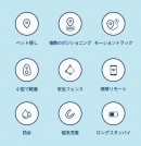 ★クラウドファンディング★「ペットが迷子になった」時に役立つSumatacoペットロケーターをGREEN FUNDINGでキャンペーン開始！
