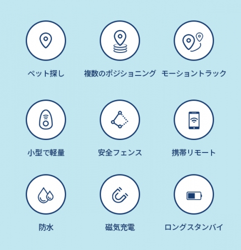 ★クラウドファンディング★「ペットが迷子になった」時に役立つSumatacoペットロケーターをGREEN FUNDINGでキャンペーン開始！