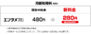 「BIGLOBEモバイル」が新料金プランを発表～「3ギガプラン＋エンタメフリー・オプション」でYouTubeなどが楽しみ放題 月額1,480円(税別)に～