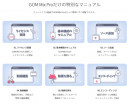 動画編集ソフト「GOM Mix Pro」新規アップデートされました！