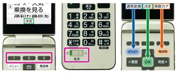 「見やすい、聞きやすい、使いやすい」に、シニアと家族の「安心」をサポートする機能をプラスau向け「かんたんケータイ KYF41」登場