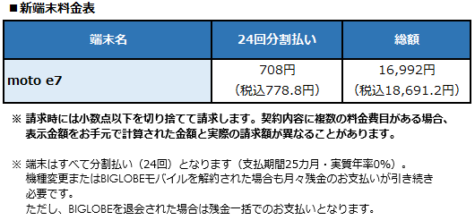 BIGLOBEがMotorola製スマートフォン「moto e7」の提供を開始　～普段使いに十分な性能でお手頃価格のスマートフォン～