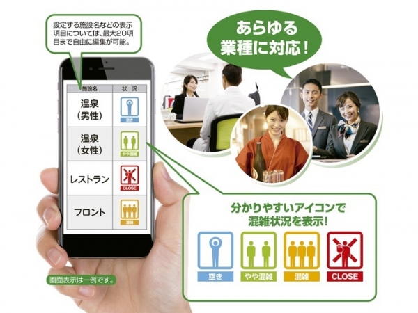 withコロナの最新・安全対策！多くのメディアも注目する、混雑状況確認スマートフォンシステムとは？
