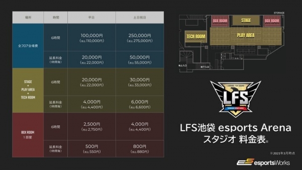 E5esports Worksが記者発表会を開催 『LFS（ルフス）池袋esports Arena』のスタジオ化と E５主催大会・イベント開催を発表