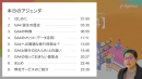 「GA4」入門ウェビナー、4/1より開催！　基礎知識やUAとの違い、導入メリットなど丸わかり