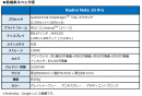 BIGLOBEがXiaomi製スマートフォン「Redmi Note 10 Pro」の提供を開始～BIGLOBEスマホ初登場となる約1億800万画素のカメラを搭載したスマートフォン～