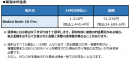 BIGLOBEがXiaomi製スマートフォン「Redmi Note 10 Pro」の提供を開始～BIGLOBEスマホ初登場となる約1億800万画素のカメラを搭載したスマートフォン～