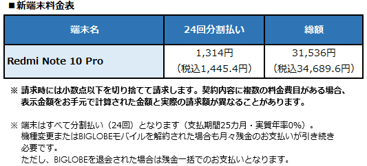 BIGLOBEがXiaomi製スマートフォン「Redmi Note 10 Pro」の提供を開始～BIGLOBEスマホ初登場となる約1億800万画素のカメラを搭載したスマートフォン～