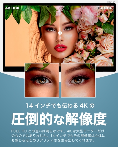 当社オリジナルモニターブランド【ULTIVISION】より超軽量550g極薄4mm設計タッチパネル搭載の14インチ4Kモニター【ULTIVISION  U14RT-4K】をAmazonにて5月下旬から販売開始！