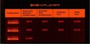 Windows10搭載8.4インチゲーミングPC「ONEXPLAYER」米国INDIEGOGOでクラウドファンディング開始