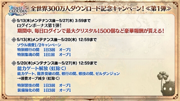 「ラストクラウディア」、日本語版・英語版・繁体中国語版の合計ダウンロード数が300万人を突破、記念キャンペーンを開催！