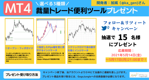 MT4で使える裁量トレード支援ツールを合計15名様に抽選でプレゼント！Twitterフォロー＆リツイートキャンペーン開催中