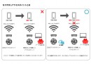 長野県の温泉施設初！長野市のうるおい館が学術無線LANローミング基盤「eduroam」と次世代公衆無線LANローミング基盤「OpenRoaming」に対応