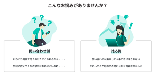株式会社コンシェルジュ、出光グループが発行するクレジットカードのウェブサイトに「KUZENサポート」を提供、Pontaカードに関する問い合わせ応答を一部自動化