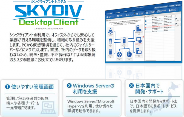 Ｓｋｙ株式会社との協業に関するお知らせ