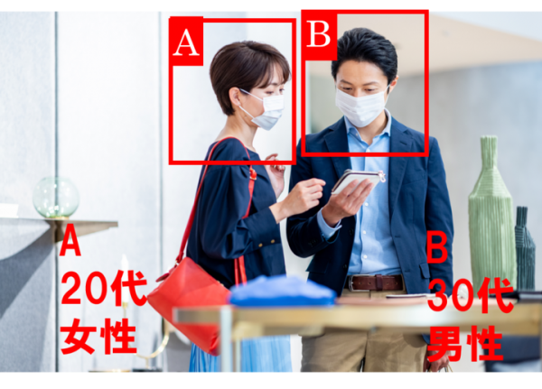 株式会社TARA、住友商事株式会社の「ショップモビリティ」にて AIカメラによる人流解析と属性分析の実証実験を実施 ～新たに属性分析機能をリリース～