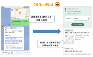 “ワクチン接種可能な会場を位置情報からリアルタイム検索”ネオス、「新型コロナワクチンBOT」を開発LINE公式アカウントとして公開＆自治体向けのカスタマイズ提供を開始
