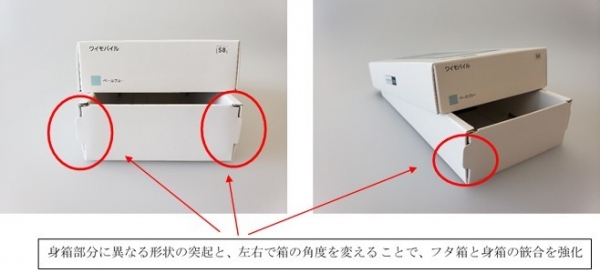 京セラの「開閉機能重視のテレスコープ型スマートフォン個装箱」2021日本パッケージングコンテストで電気・機器包装部門賞入賞