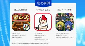 誰でも簡単、ゲームアプリオーナーになれる！「ゲームアプリオーナーパッケージ」リリース