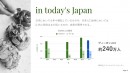 ゲーム感覚で地球温暖化対策が出来ちゃう？！1日1回菜食記録だけで温室効果ガスの削減量が分かる・レベルアップする新機能がヴィ—ガン向けコミュニティアプリVeに追加