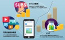 クリエイター向け新サービス「Fanconect（ファンコネクト）」正式リリース