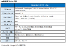 BIGLOBEがソニー製スマートフォン「Xperia 10 III Lite」の提供を開始