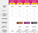 【訂正とお詫び】女優にありがとうできるAVサイト「HerHers」　本ローンチ直前！10月1日より見放題サービスが遂にスタート！