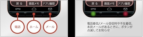 はじめてのスマートフォンでも操作がかんたんで、楽しく使える機能が充実したJAPAN MADE 「あんしんスマホ」(KY-51B)ドコモより新登場