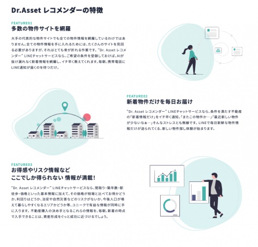 仲介手数料半額キャンペーン開始！LINEで毎日23区のマンション新着情報が届く！