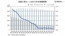 【伝統工芸支援 WEB事業者 カオスマップ 2021年版】を Made in Japan・伝統工芸業界を支援する㈱KAZAANAが公開！