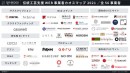【伝統工芸支援 WEB事業者 カオスマップ 2021年版】を Made in Japan・伝統工芸業界を支援する㈱KAZAANAが公開！