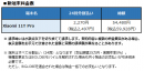 BIGLOBEが「Xiaomi 11T Pro」の提供を開始　～高性能CPUのQualcomm(R) Snapdragon(TM) 888を採用したスマートフォンをラインアップに追加～