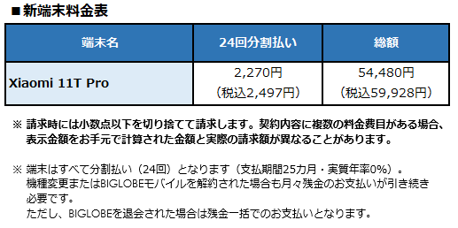 BIGLOBEが「Xiaomi 11T Pro」の提供を開始　～高性能CPUのQualcomm(R) Snapdragon(TM) 888を採用したスマートフォンをラインアップに追加～