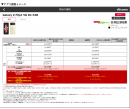 ドコモショップ向けデジタル価格表アプリを開発～デジタルによる業務改善・サービス向上、店舗DXを推進～