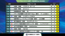 【サードウェーブよりリリース】『第4回全国高校eスポーツ選手権』フォートナイト部門、リーグ・オブ・レジェンド部門　決勝大会進出チームが決定