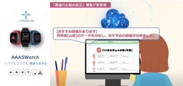 建設業・運輸業など、過酷な現場で働く人々の健康を、“AI”が強力サポート！体調管理のためのスマートウォッチに、「閾値のお勧め設定」機能が新登場