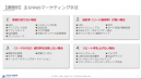 【無料公開】中小企業のためのWebマーケティング施策の一覧をまとめたホワイトペーパーを公開中
