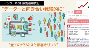 名古屋近郊、中小規模事業者様向け「インターネット広告代行サービス」スタート。株式会社ウェブロッサム