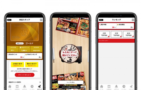 赤から鍋・鶏セセリ焼が人気の『赤から』の公式アプリに『betrend』が採用　～ランクステージに応じてポイント付与率もアップ～