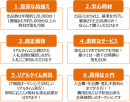 いよいよ12月23日より新規入札会員募集開始！ 「ＰＣＮＥＴ Ａｕｃｔｉｏｎ」グランドオープンに向けて