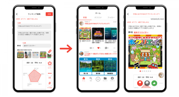 ランキング作成・共有アプリ”RankLink”にランキング動画作成機能が追加！
