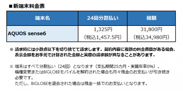 BIGLOBEがシャープ製スマートフォン「AQUOS sense6」の提供を開始　～安心の電池持ち、性能もスタイルも満足の1台をラインアップに追加～
