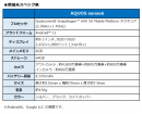 BIGLOBEがシャープ製スマートフォン「AQUOS sense6」の提供を開始　～安心の電池持ち、性能もスタイルも満足の1台をラインアップに追加～