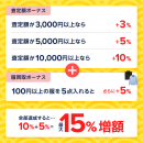 今年もコロナ禍で「断捨離の年末年始」が到来！要らないモノ、着なくなった服、外貨もチャージできる買取アプリ「Pollet」が年末年始キャンペーンを開催！