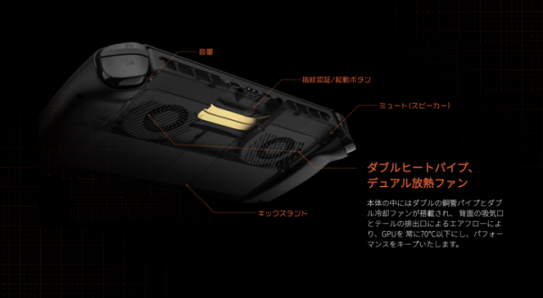第11世代インテル Core i7-1195G7搭載8.4インチ ポータブルゲーミングPC「ONEXPLAYER 1S（Super Edition）」の価格改定