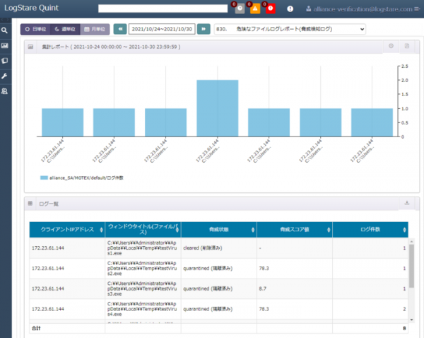 LogStareがMOTEXと技術連携し、LANSCOPEのログ収集とログ分析に正式対応