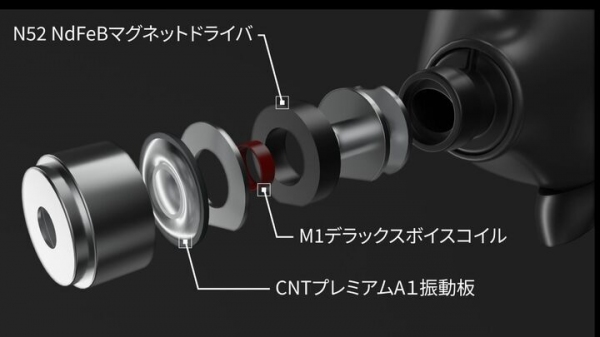 驚異の新素材カーボンナノチューブ振動板搭載の最強のワイヤレスイヤホンが世界に先駆けて日本初上陸！MAKUAKEにて1/30迄先行予約キャンペーン絶賛実施中！