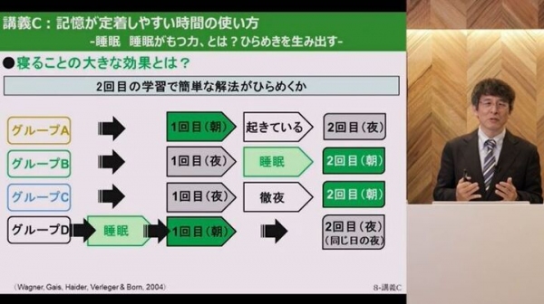 大人の学び直しや資格取得を目指す方向け「学び方講座」をリリース｜年齢を理由にあきらめない！効果的な勉強法を伝授～Amazonギフト券が当たるキャンペーン実施中～