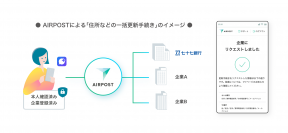七十七銀行が東北初採用共通手続きプラットフォーム「AIRPOST」を活用したオンライン手続きサービスを提供